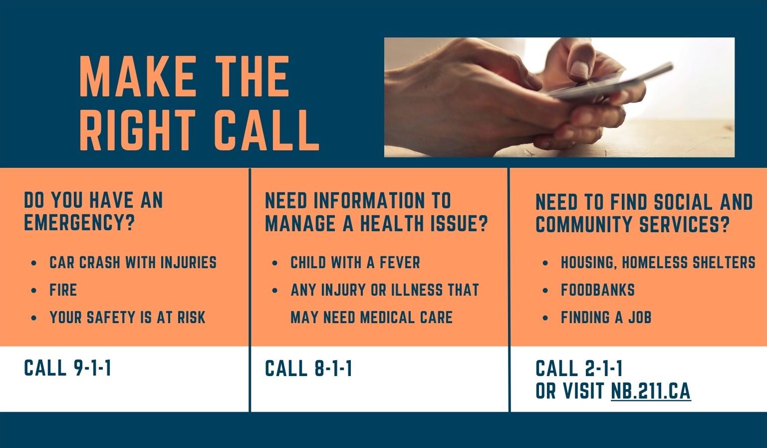 Make the right call graphic